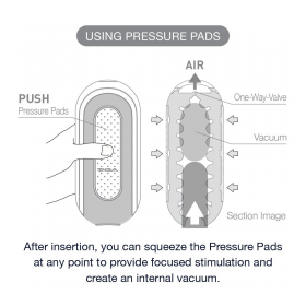 TENGA FLIP ZERO EV-BLACK