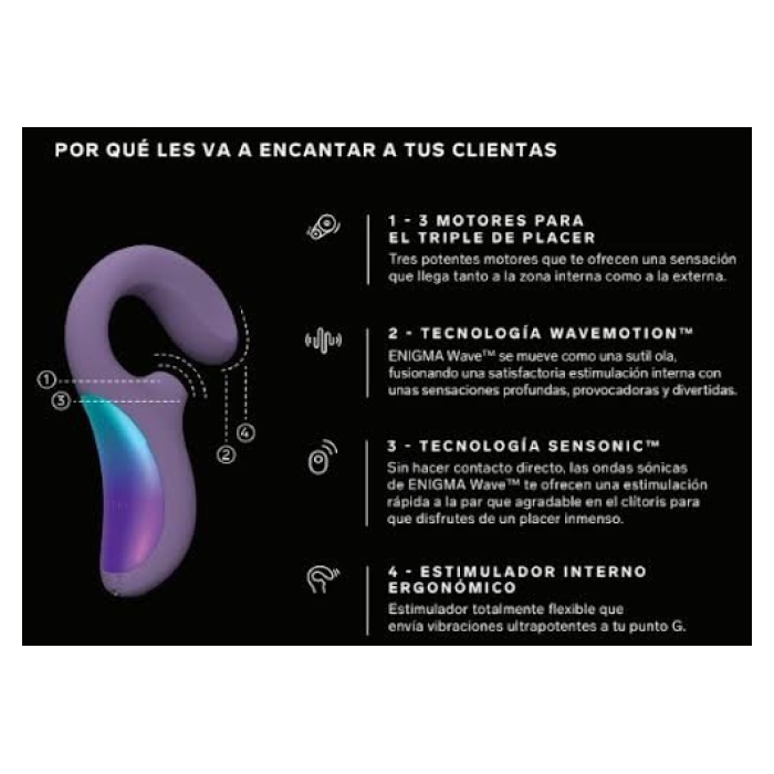 LELO ENIGMA WAVE